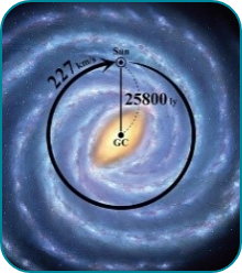 Milky way