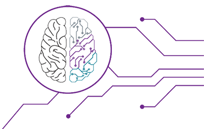 Ethical brain diagram